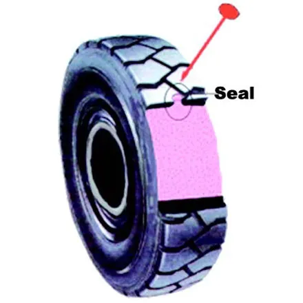 OKO-Punture Sealant