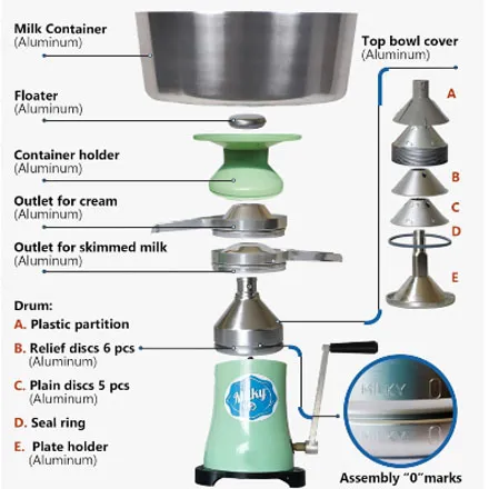 Manual Cream Separator Milky FJ 85 HAP