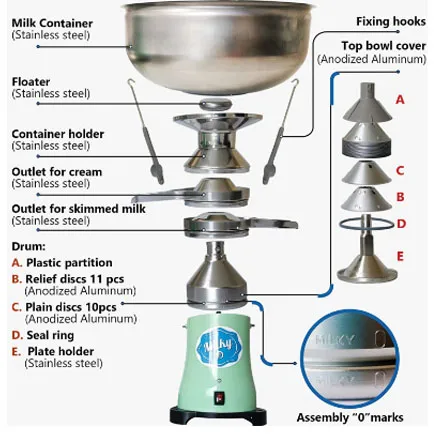 Electric Cream Separator Milky FJ130 ERR SS