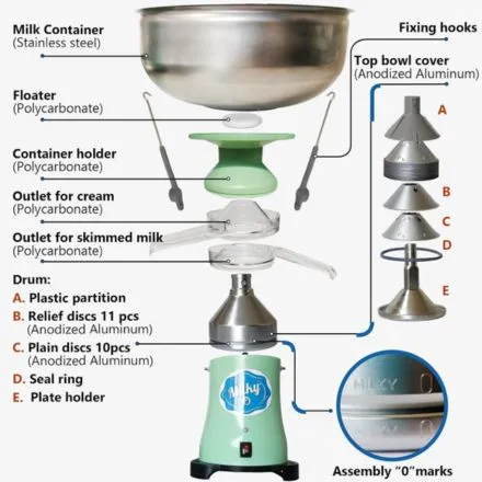 Milky FJ 130 EPR Electric Cream Separator