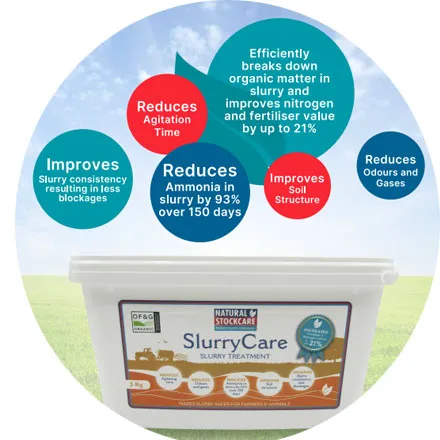 Slurrycare Slurry Treatment 1 KG