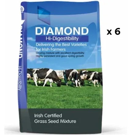 Blue Diamond Hi-Digestibility 12kg X 6