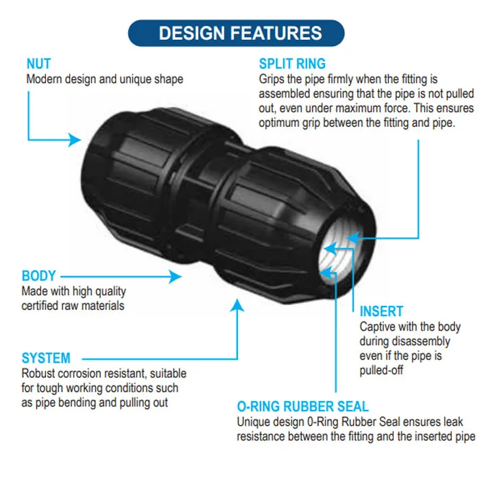 Agriflow 1" Heavy Gauge Elbow