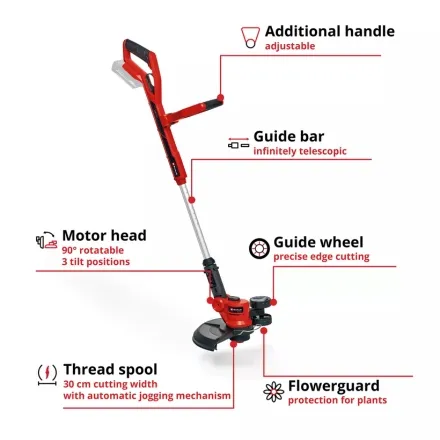 Einhell 18V 30cm Cordless Lawn Trimmer