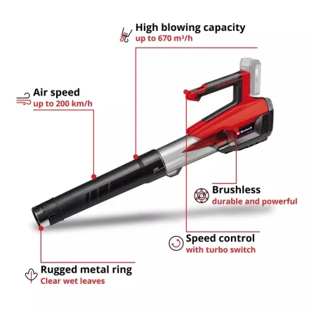 Einhell 18V Professional Cordless Leaf Turbo Blower