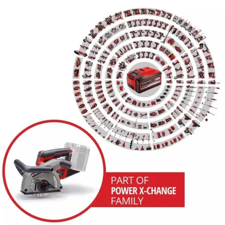Einhell Professional Cordless Masonry Channel Cutter 