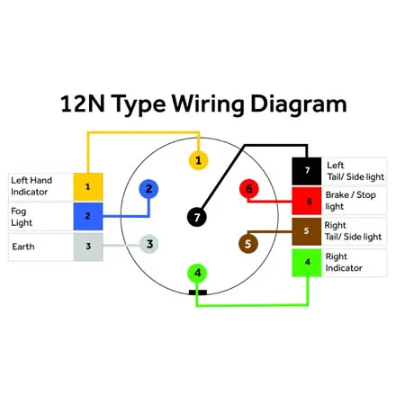 Plug Aluminium 7 Pin 12V